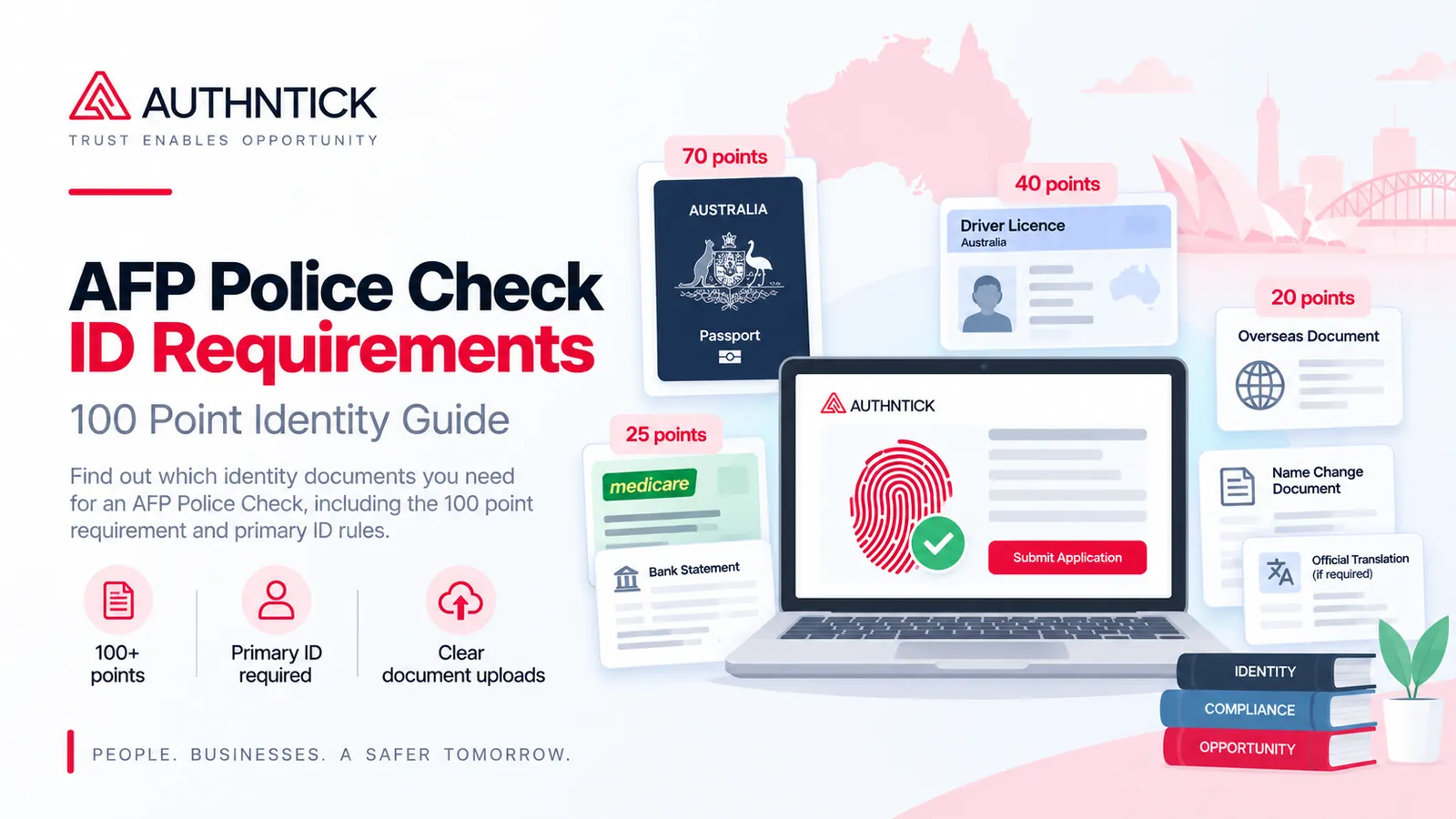 AFP police check 100-point identity guide with passport, driver licence and supporting document examples