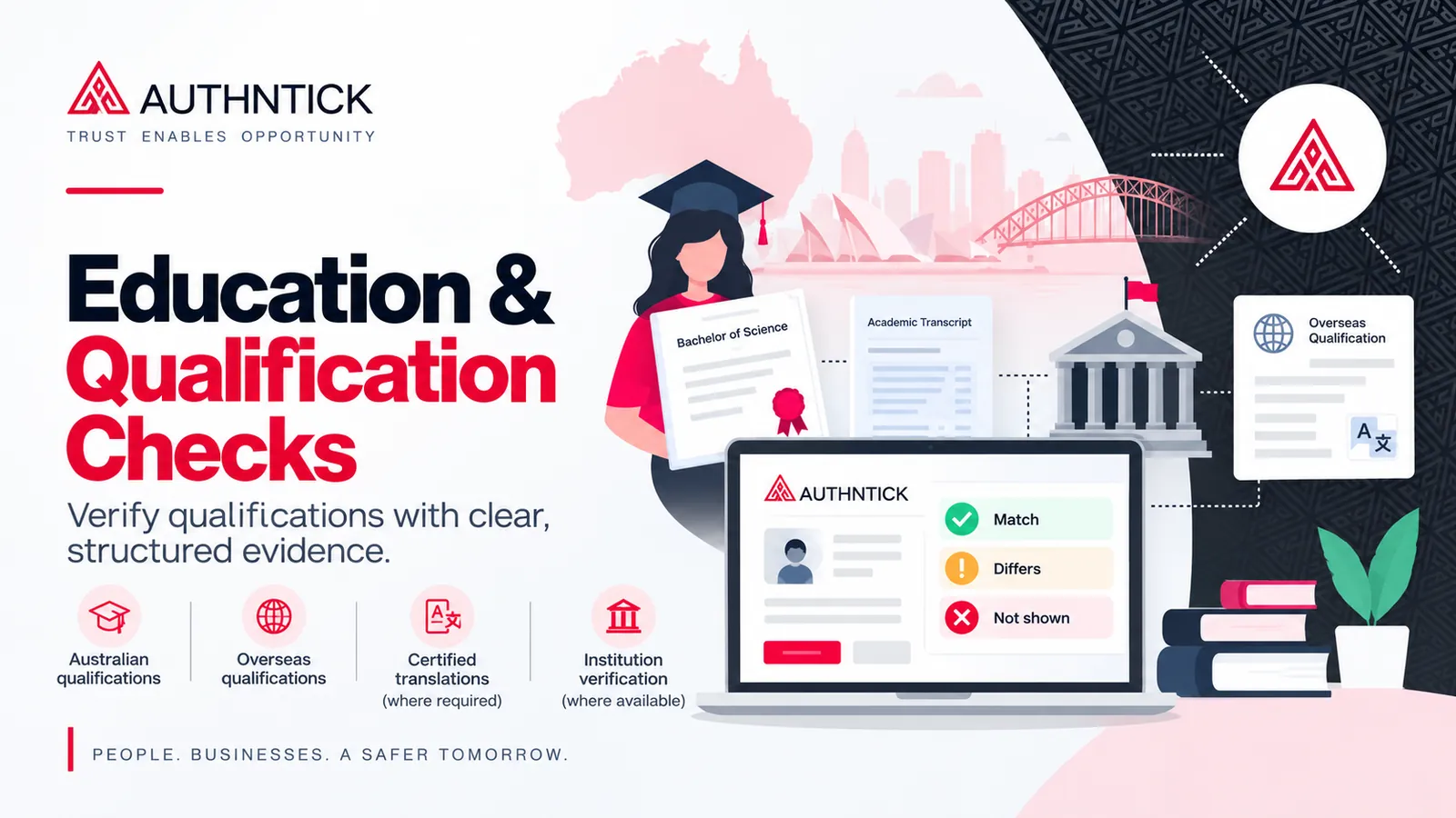 Australian and overseas qualification evidence, translations and institution checks, with Match, Differs and Not shown outcomes.
