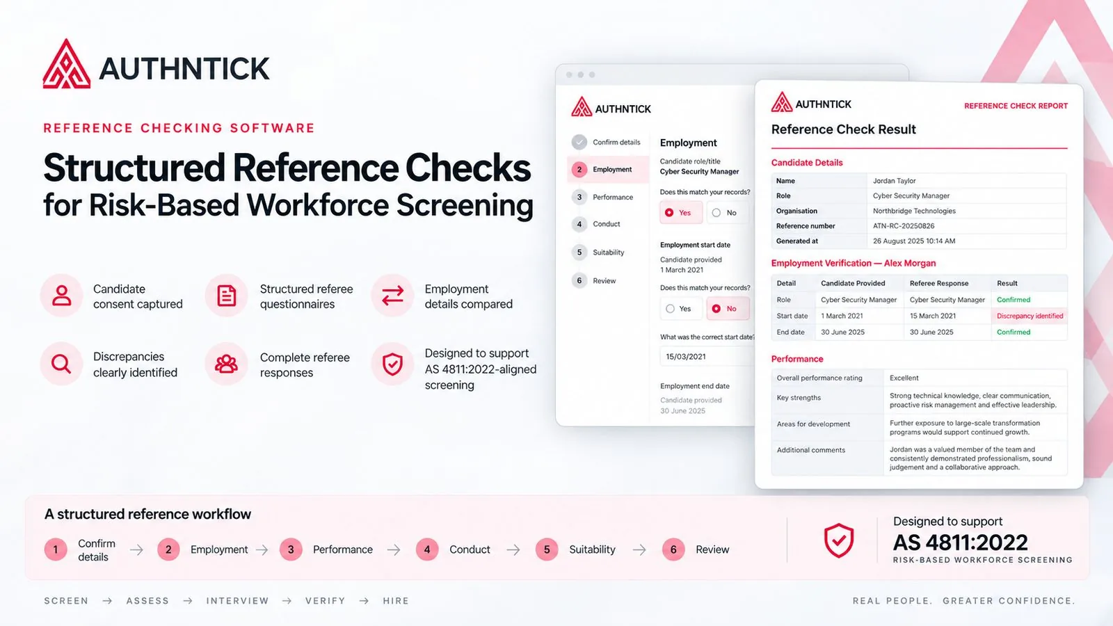 Structured reference check questionnaire and example report comparing employment details and referee responses